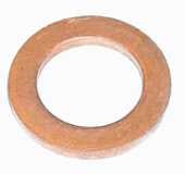 Copper Gaskets - Feature Image